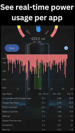 I-download ang Battery Guardian – Protektahan at Patagalin ang Buhay ng Baterya - Screenshot 1